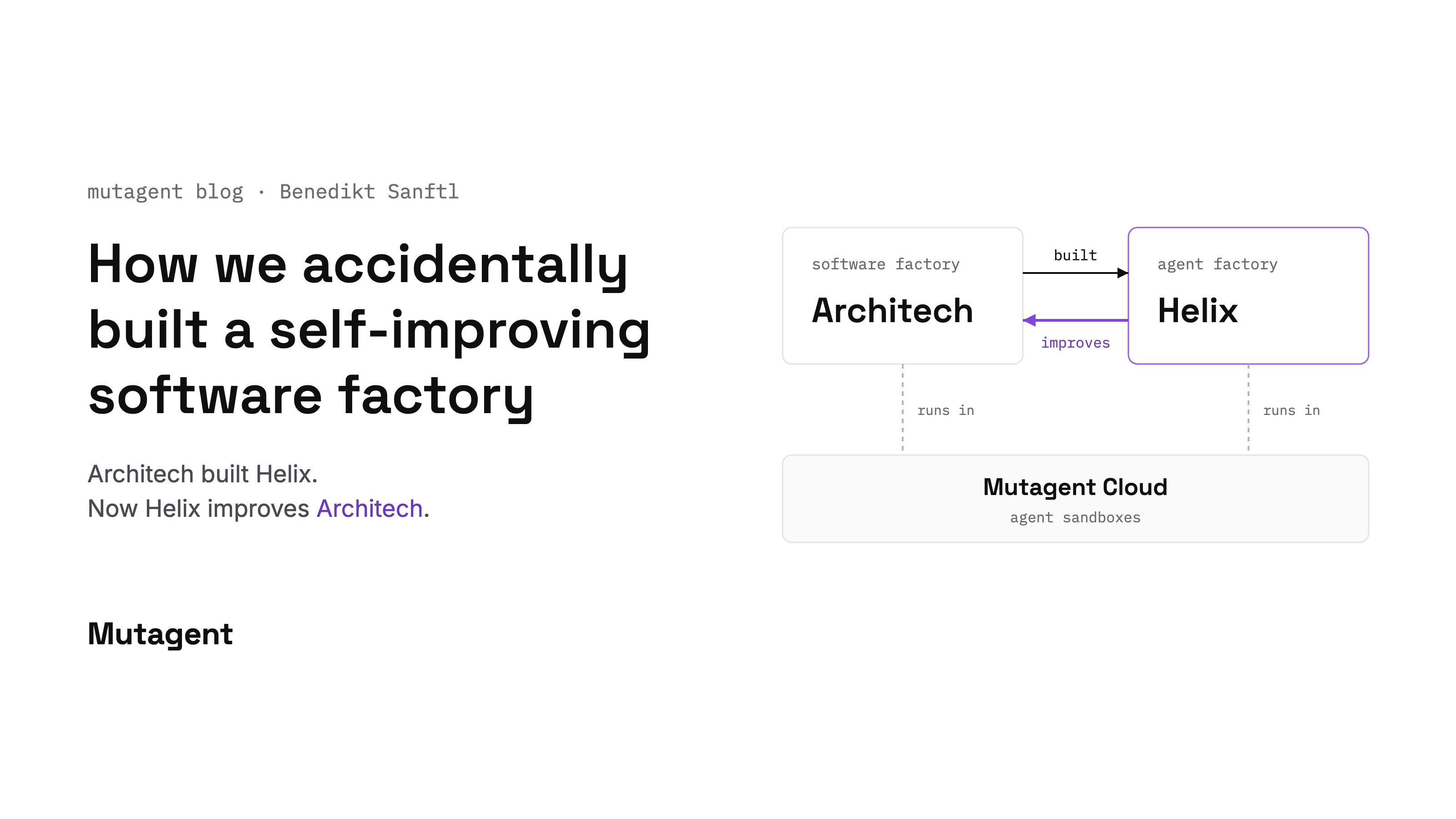 How we accidentally built a self-improving software factory